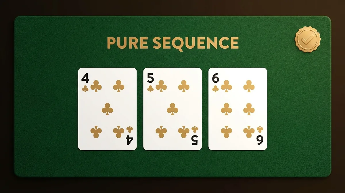 A pure sequence in 13 Patti: 4, 5 and 6 of clubs in a row, all the same suit and consecutive, with no joker.