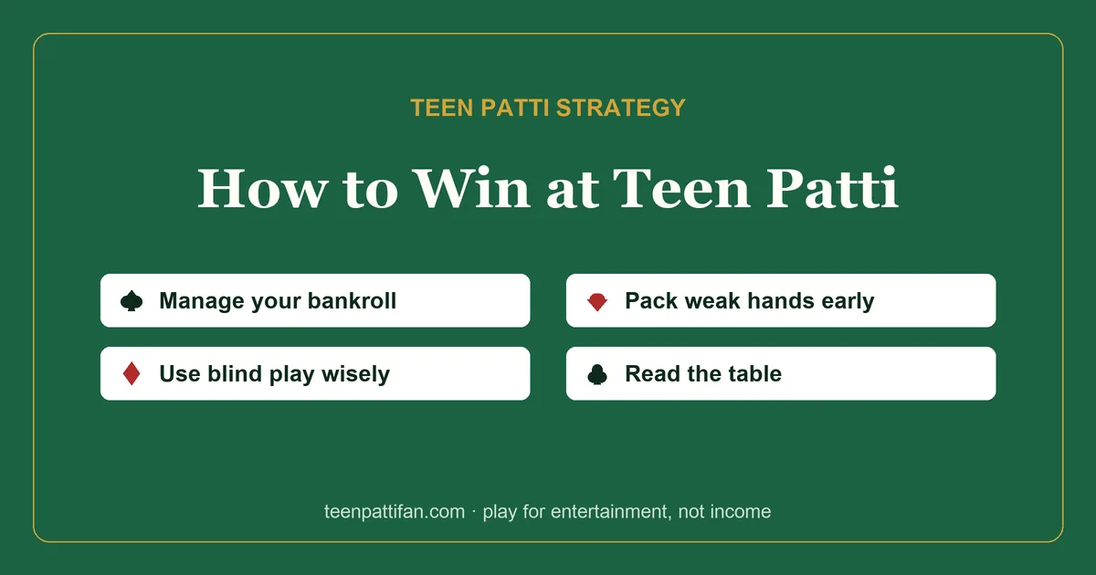 How to win at Teen Patti — four core tips: manage your bankroll, pack weak hands early, use blind play wisely, and read the table.